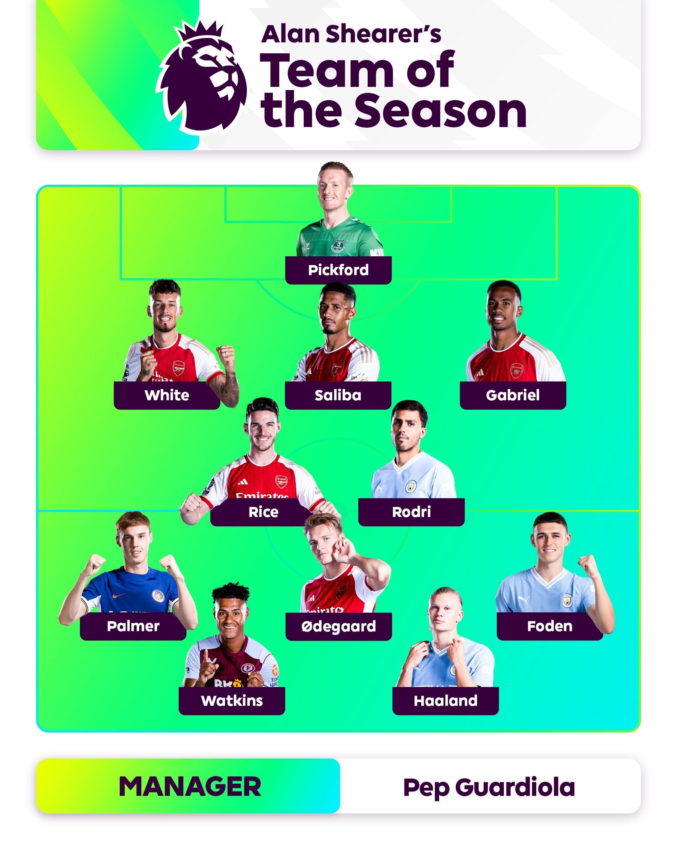 又未必能保 又未必能保